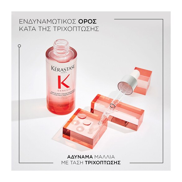 Περιποίηση Κατά της Τριχόπτωσης για Λεπτά/Λιπαρά Μαλλιά